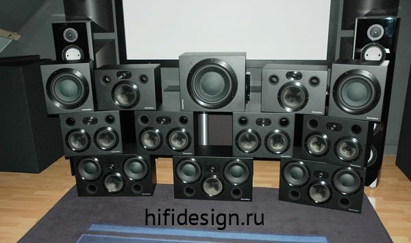 �������� b&w ct sw12