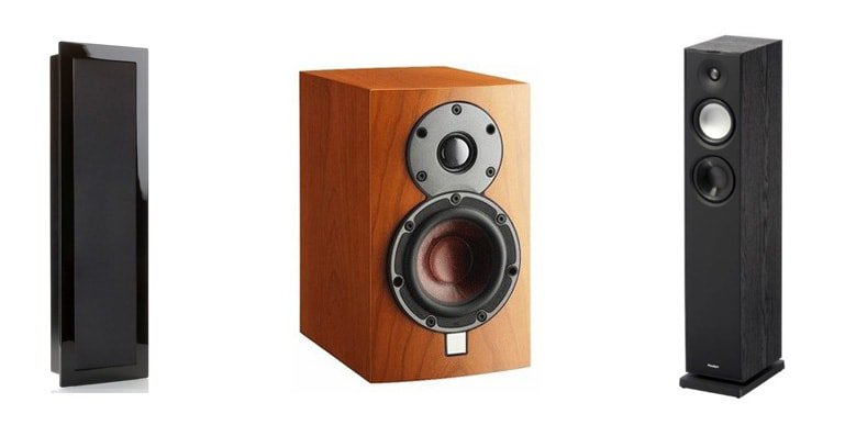 ���������� ������������ �������