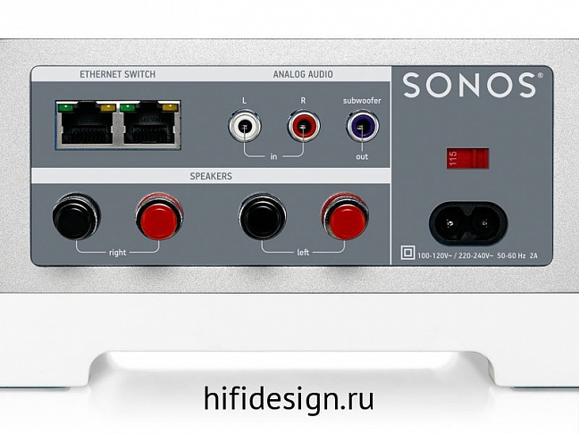 ������� ������������� sonos connect:amp (������� �������������)